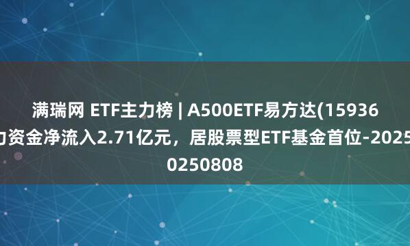 满瑞网 ETF主力榜 | A500ETF易方达(159361)主力资金净流入2.71亿元，居股票型ETF基金首位-20250808